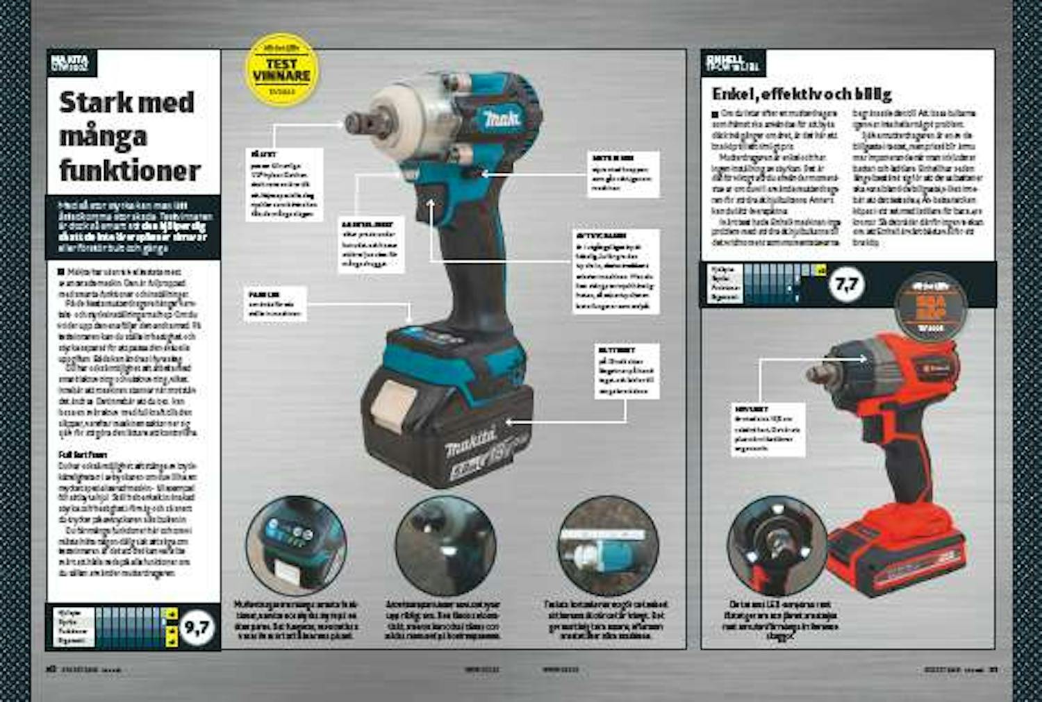 mutterdragare bäst i test mutterdragare bäst i test